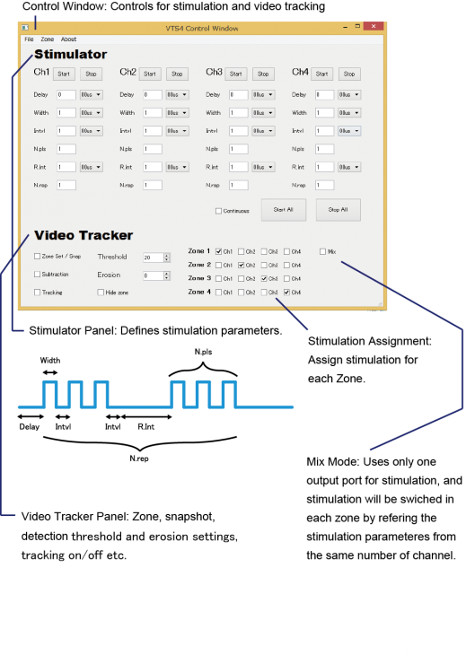 software software